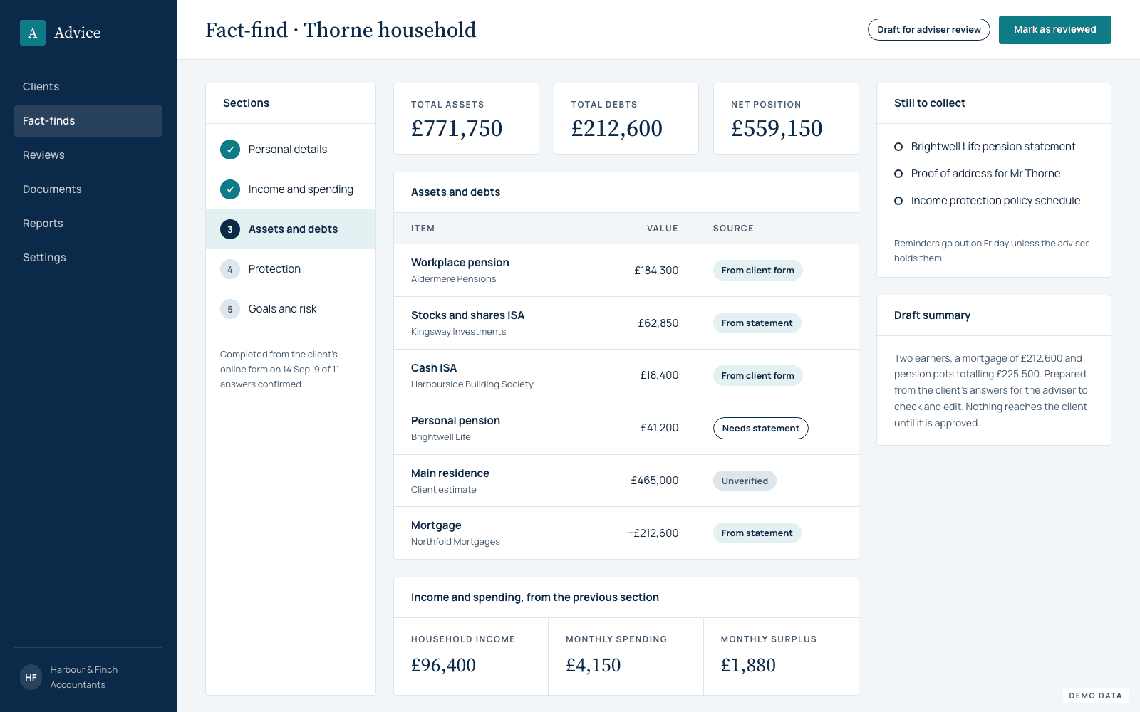 A client fact-find filled in from the intake form, with the missing documents listed for the adviser.